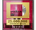 ELEKTRO just hit 25M streams on Spotify !!!