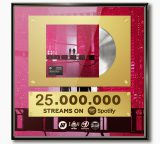 ELEKTRO just hit 25M streams on Spotify !!!